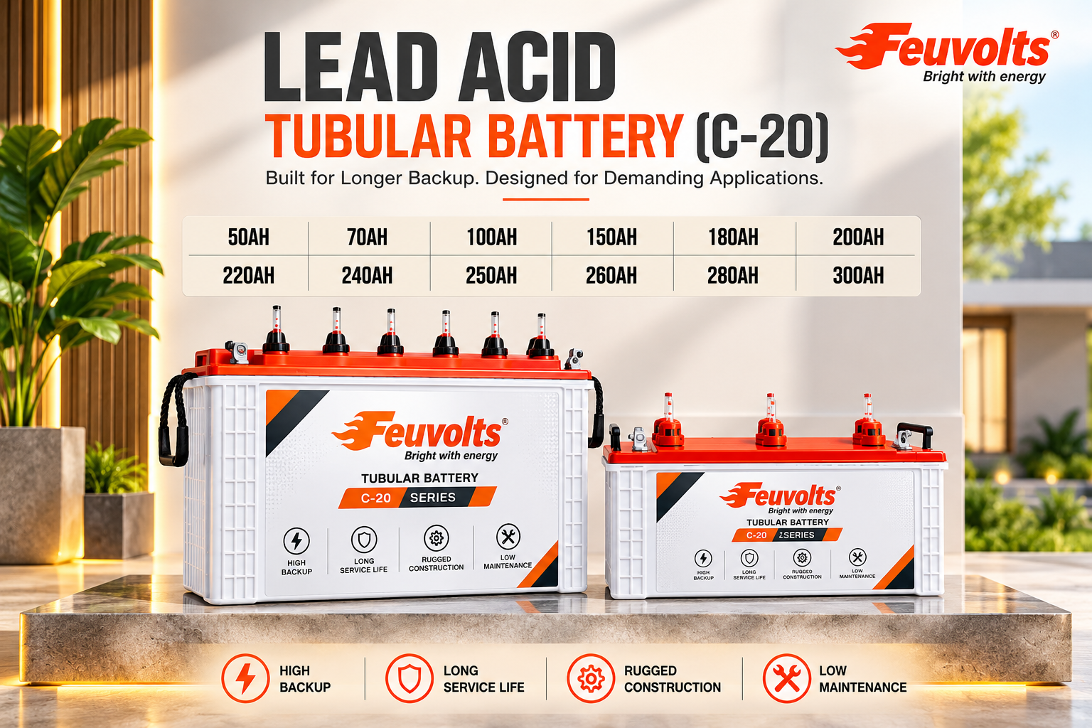 FEUVOLTS Tubular Batteries